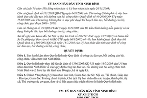 Quyết định 2645/2007/QĐ-UBND đào tạo bồi dưỡng cán bộ công chức viên chức Ninh Bình