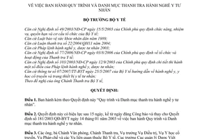 Quyết định 40/2007/QĐ-BYT Quy trình Danh mục thanh tra hành nghề y tư nhân