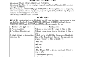 Quyết định 49/2007/QĐ-UBND hủy bỏ phí, lệ phí trên địa bàn tỉnh Long An