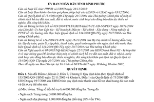 Quyết định 59/2007/QĐ-UBND sửa đổi Quyết định 73/2006/QĐ-UBND