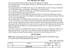 Quyết định 17067/QĐ-CT-THNVDT bổ sung bảng giá tối thiểu xe ô tô
