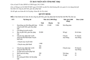 Quyết định 3129/2007/QĐ-UBND mức chi công tác phổ biến giáo dục pháp luật Phú Thọ