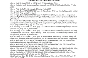 Quyết định 21/2007/QĐ-UBND miễn thu khoản phí, lệ phí