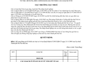 Quyết định 17505/QĐ-CT-THNVDT bổ sung bảng giá tối thiểu xe ô tô