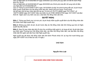 Nghị quyết 17/2007/NQ-HĐND thông qua Danh mục và mức phí, lệ phí