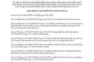 Quyết định 3296/QĐ-UBND thành lập hội đồng định giá tài sản