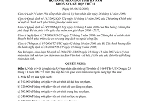 Nghị quyết 15/2007/NQ-HĐND phụ cấp đối với giáo viên mầm non ngoài công lập Hà Nam