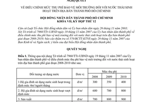 Nghị quyết 19/2007/NQ-HĐND điều chỉnh mức thu phí bảo vệ môi trường đối với nước thải sinh hoạt trên địa bàn thành phố Hồ Chí Minh