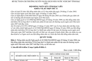 Nghị quyết 13/2007/NQ-HĐND sửa đổi Nghị quyết 42/2006/NQ-HĐND định mức phân bổ dự toán chi thường xuyên ngân sách Nhà nước năm 2007