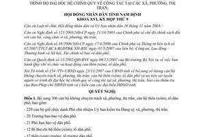 Nghị quyết số 74/2007/NQ-HĐND ngày 07/12/2007 Bổ sung cán bộ không chuyên trách