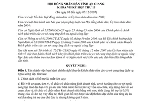 Nghị quyết 29/2007/NQ-HĐND khuyến khích phát triển các cơ sở ngoài công lập An Giang