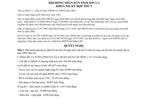 Nghị quyết 168/2007/NQ-HĐND dự toán chi ngân sách cấp tỉnh bổ sung cân đối ngân sách 2008 Sơn La
