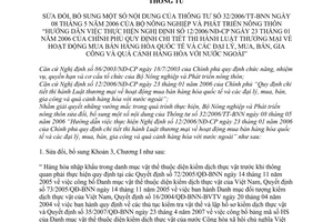 Thông tư 101/2007/TT-BNN hướng dẫn hoạt động mua bán hàng hóa quốc tế đại lý mua bán gia công quá cảnh hàng hóa nước ngoài sửa đổi 32/2006/TT-BNN