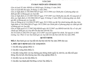 Quyết định 2404/2007/QĐ quy định giá đất tỉnh Hà Tây năm 2008