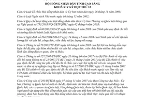 Nghị quyết 23/2007/NQ-HĐND mức chi hoạt động Hội đồng nhân dân Cao Bằng