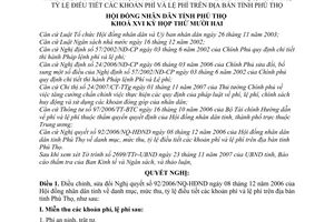 Nghị quyết 121/2007/NQ-HĐND điều chỉnh Nghị quyết 92/2006/NQ-HĐND