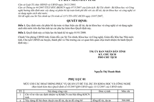 Quyết định 43/2007/QĐ-UBND mức chi phân bổ dự toán đề tài, dự án khoa học công nghệ tỉnh Bình Định