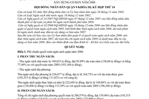 Nghị quyết 53/2007/NQ-HĐND quyết toán ngân sách năm 2006, tình hình ngân sách quận năm 2007, thu chi ngân sách quận và danh mục xây dựng cơ bản 2008