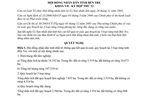 Nghị quyết 22/2007/NQ-HĐND kết quả rà soát quy hoạch lại 3 loại rừng tỉnh Bến Tre