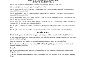 Nghị quyết 18/2007/NQ-HĐND dự toán phương án phân bổ ngân sách tỉnh năm 2008 Bến Tre