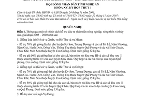 Nghị quyết 207/2007/NQ-HĐND chính sách hỗ trợ đầu tư phát triển nông nghiệp, nông thôn và thủy sản, giai đoạn 2008 – 2010 trên địa bàn tỉnh Nghệ An