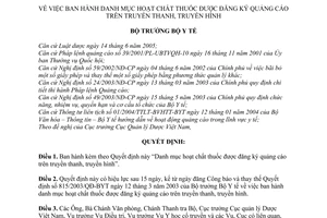 Quyết định 45/2007/QĐ-BYT Danh mục hoạt chất thuốc được đăng ký quảng cáo trên truyền thanh, truyền hình