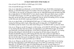Quyết định 146/2007/QĐ-UBND Quy định cấp giấy chứng nhận quyền sử dụng đất ở