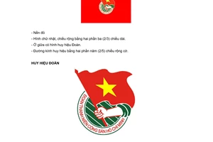 Điều lệ Đoàn Thanh niên Cộng sản Hồ Chí Minh năm 2007