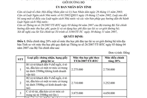 Quyết định 2841/2007/QĐ-UBND điều chỉnh tăng 20% mức thu học phí đào tạo lái xe cơ giới đường bộ tỉnh Thừa Thiên Huế