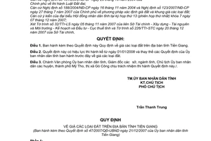 Quyết định 47/2007/QĐ-UBND quy định giá đất tỉnh Tiền Giang năm 2008