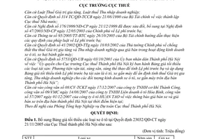 Quyết định 18808/QĐ-CT-THNVDT bổ sung bảng giá tối thiểu xe ô tô