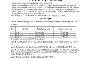 Quyết định 69/2007/QĐ-UBND giá tính lệ phí trước bạ nhà ở, nhà kho, nhà xưởng tỉnh Bình Phước