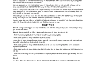 Nghị quyết 21/NQ-HĐND Bảng giá đất Đăk Nông năm 2008
