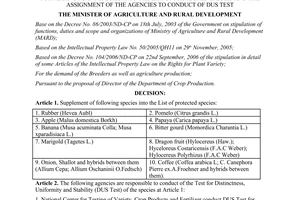 Decision No. 103/2007/QD-BNN for adding plant species into the list of protected