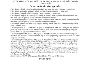 Quyết định 28/2007/QĐ-UBND Quy định phân cấp quản lý tài sản Nhà nước cơ quan hành chính đơn vị sự nghiệp công lập tài sản sở hữu Nhà nước