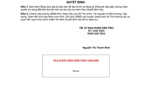 Quyết định 853/QĐ-UBND đơn giá đo đạc bản đồ địa chính đăng ký thống kê cấp giấy chứng nhận quyền sử dụng đất