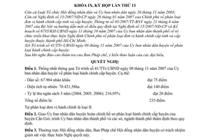Nghị quyết 10/2007/NQ-HĐND phân loại đơn vị hành chính cấp huyện Hội đồng nhân dân huyện Cần Giờ huyện Cần Giờ