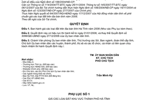 Quyết định 3377/QĐ-UBND giá đất tỉnh Hà Tĩnh