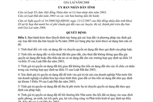 Quyết định 118/2007/QĐ-UBND bảng giá đất huyện Ia Pa, tỉnh Gia Lai năm 2008