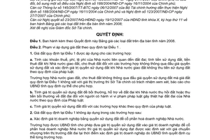 Quyết định 47/2007/QĐ-UBND bảng giá đất tỉnh Bình Định năm 2008