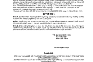 Quyết định 34/2007/QĐ-UBND bảng giá các loại tài sản  bồi thường thiệt hại khi nhà nước thu hồi đất