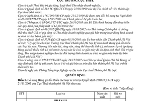 Quyết định 19375/QĐ-CT-THNVDT bổ sung bảng giá tối thiểu xe ô tô