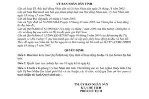 Quyết định 2661/2007/QĐ-UBND  hoạt động đo đạc và bản đồ