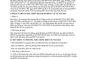 Công văn 29/BHXH-TN Hướng dẫn tổ chức thực hiện BHYT tự nguyện