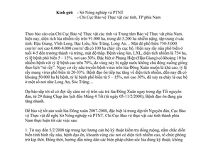 Công văn 113/BVTV Phòng trừ rầy nâu, bệnh VL, LXL, bệnh đạo ôn trên lúa ĐX 2007-2008 trong dịp tết Nguyên đán Mậu Tuất