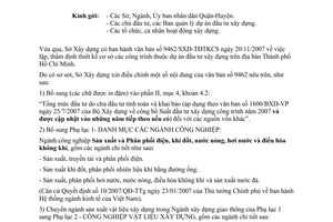 Công văn 628/SXD-TĐTKCS điều chỉnh VB 9462/SXD-TĐTKCS