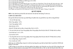 Quyết định  02/2008/QĐ-UBND quy định đơn giá thuê đất và giá thuê mặt nước trên địa bàn tỉnh Quảng Trị