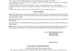 Quyết định 63/2008/QĐ-UBND Bảng đơn giá bồi thường cây trồng