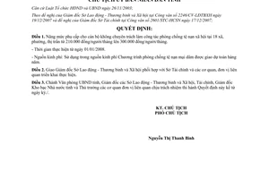 Quyết định 41/QĐ-CTUBND 2008 mức phụ cấp cán bộ không chuyên trách Bình Định