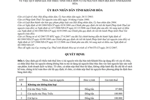 Quyết định 03/2008/QĐ-UBND  quy định giá tối thiểu tính thuế đơn vị tài nguyên trên địa bàn tỉnh Khánh Hòa